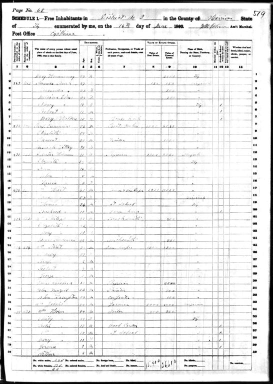 Sylvester Hillman 1860 Census  Father to John Hillman-  grandfather of Harry- great grandfather of Kenneth A-  great great Grandfather of W Kenneth- great great great grandfather of E.JPG