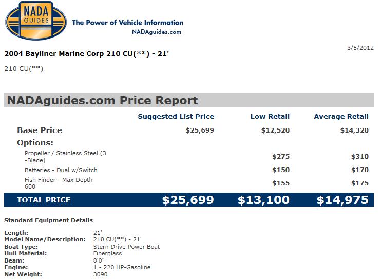 Bayliner NADA.JPG