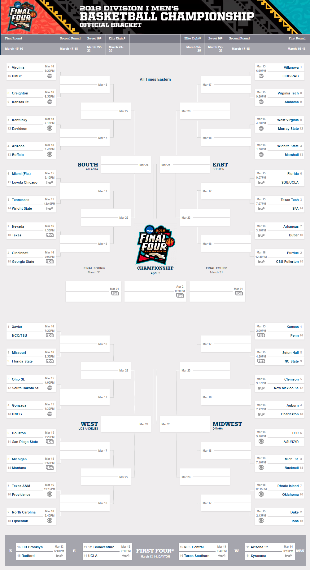 2018 NCAA Bracket.png